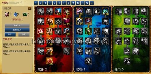 C级天赋？跨界重塑武道辉煌！